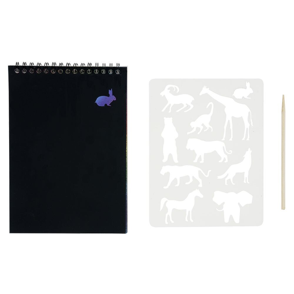 LETER PER VIZATIM  ME FORMA TE NDRYSHME